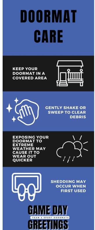 Buffalo Sabres Let's Go Buffalo Doormat